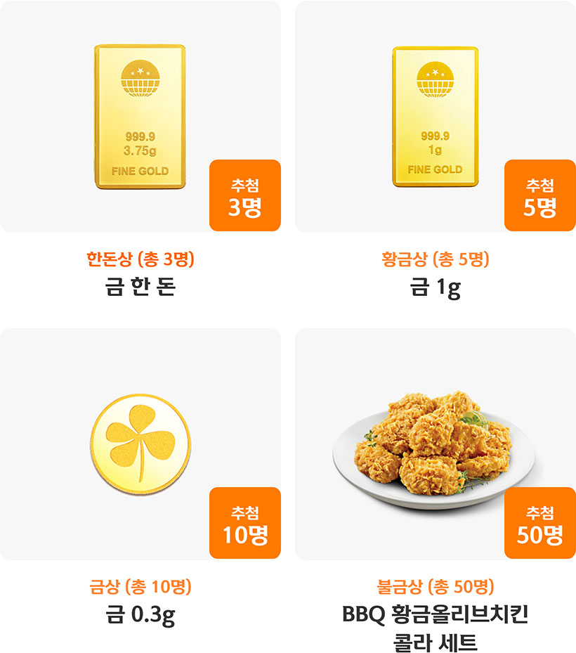 추첨 3명 : 한돈상(총 3명) 금 한 돈, 추첨 5명 : 황금상(총 5명) 금 1g, 추첨 10명 : 금상(총10명) 금 0.3g, 추첨50명 : 불금상(총50명) BBQ 황금올리브치킨 콜라 세트