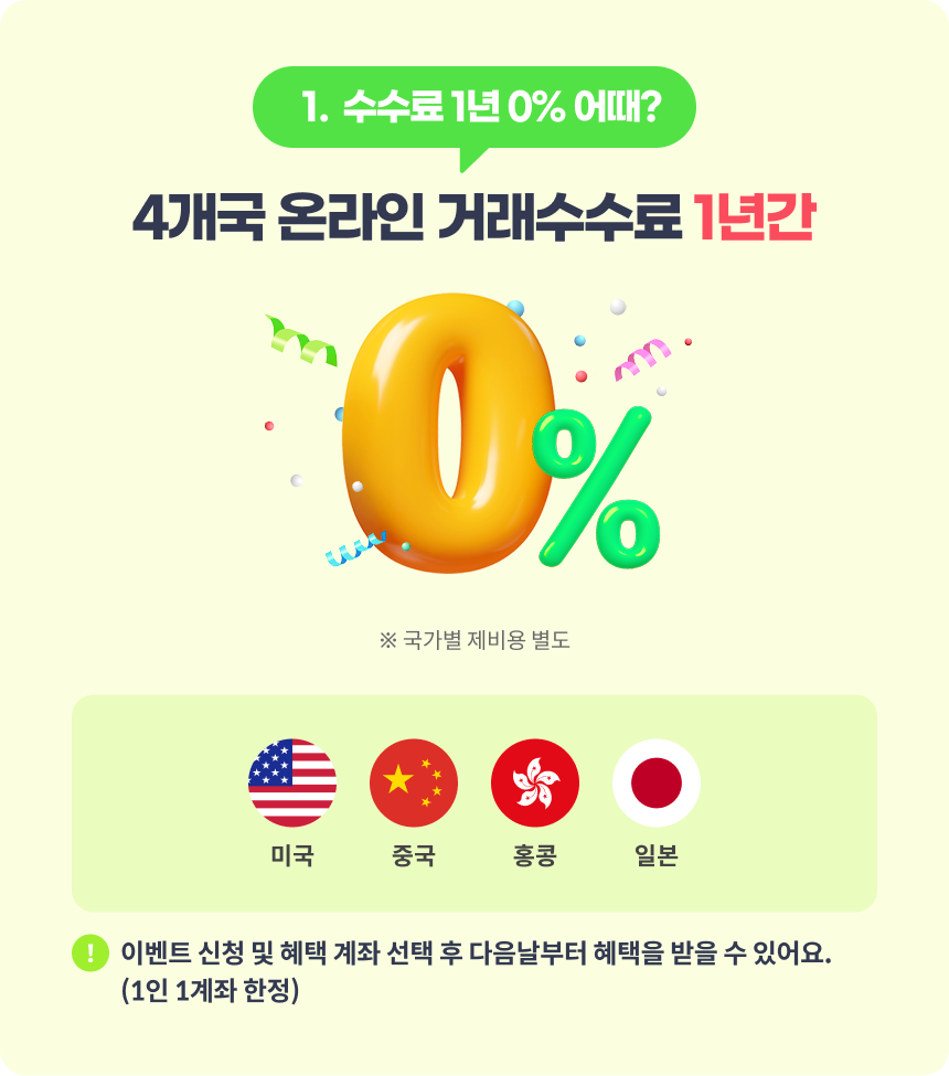 혜택1 미국주식 온라인 거래 수수료 총 1년 혜택!