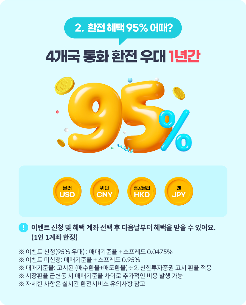 혜택2 달러 환전 95% 우대(1년)