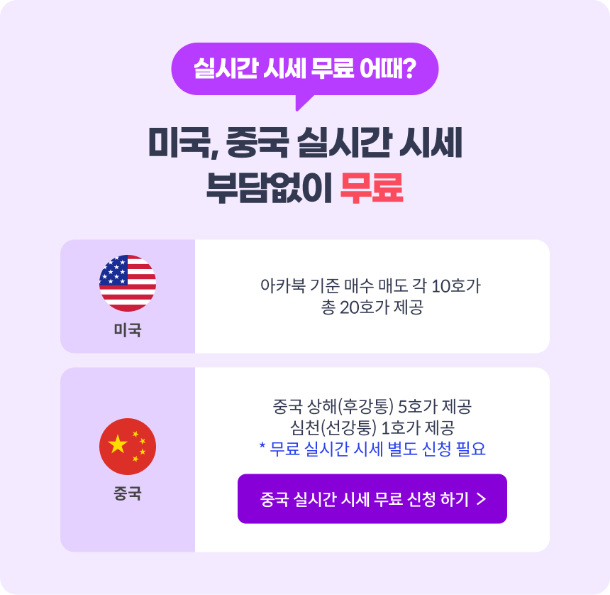 혜택2 달러 환전 95% 우대(1년)