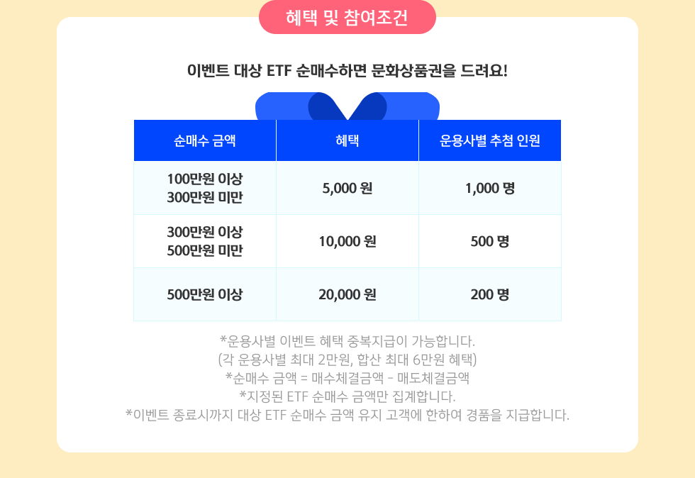 혜택 및 참여조건