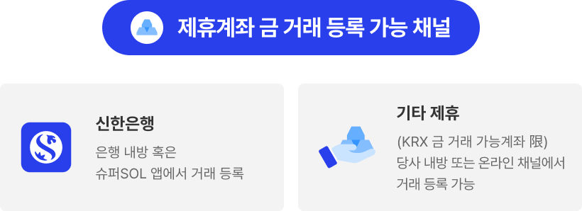 금현물 이벤트 시즌2 이미지