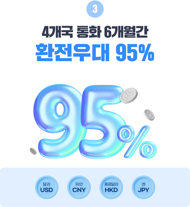 25년 하반기 무료수수료 이벤트 이미지