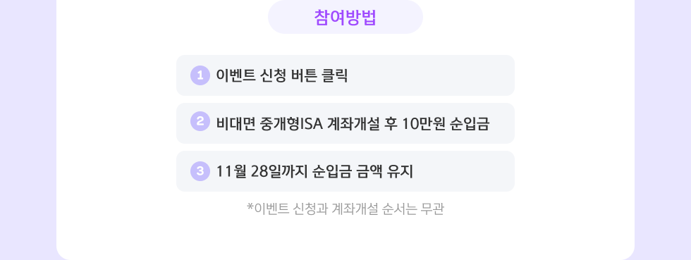 참여방법