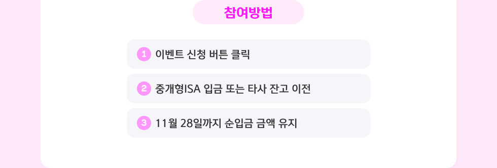 참여방법