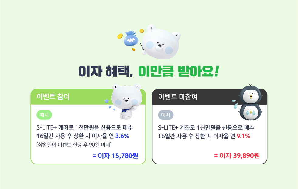 이자 혜택, 이만큼 받아요