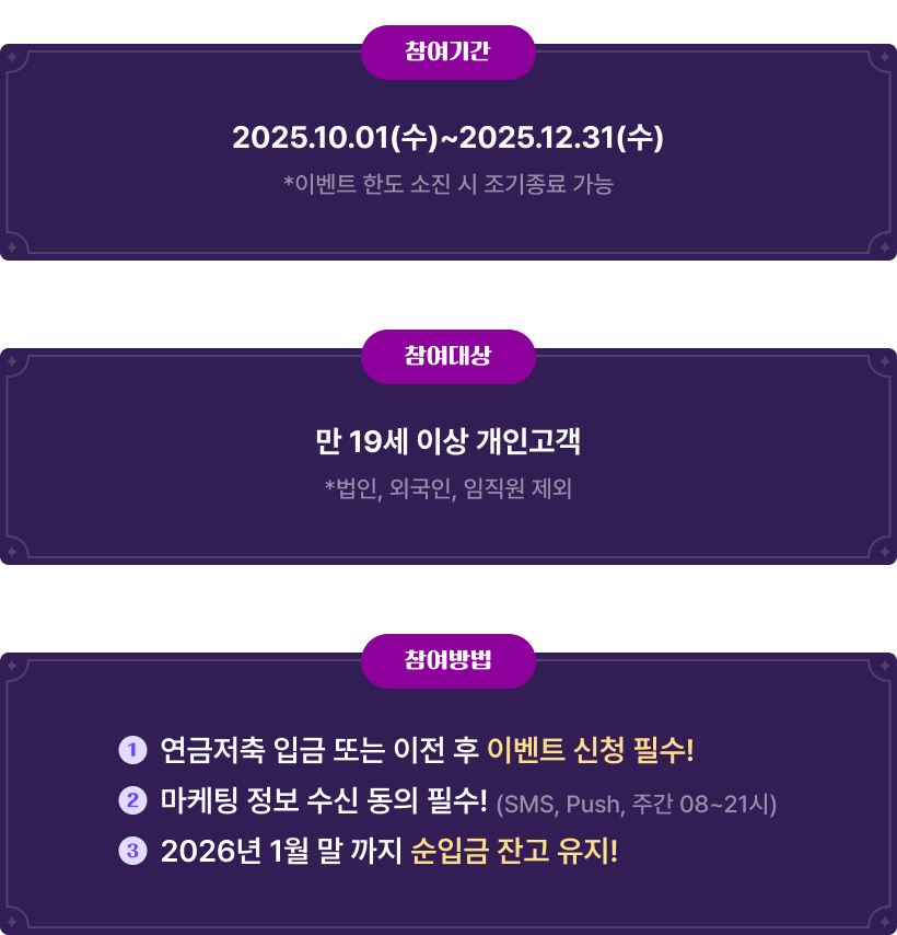 참여기간, 참여대상, 참여방법