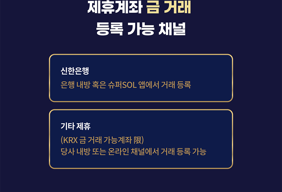 응모권 지급 거래 금액이 많을 수록 당첨확률 업!