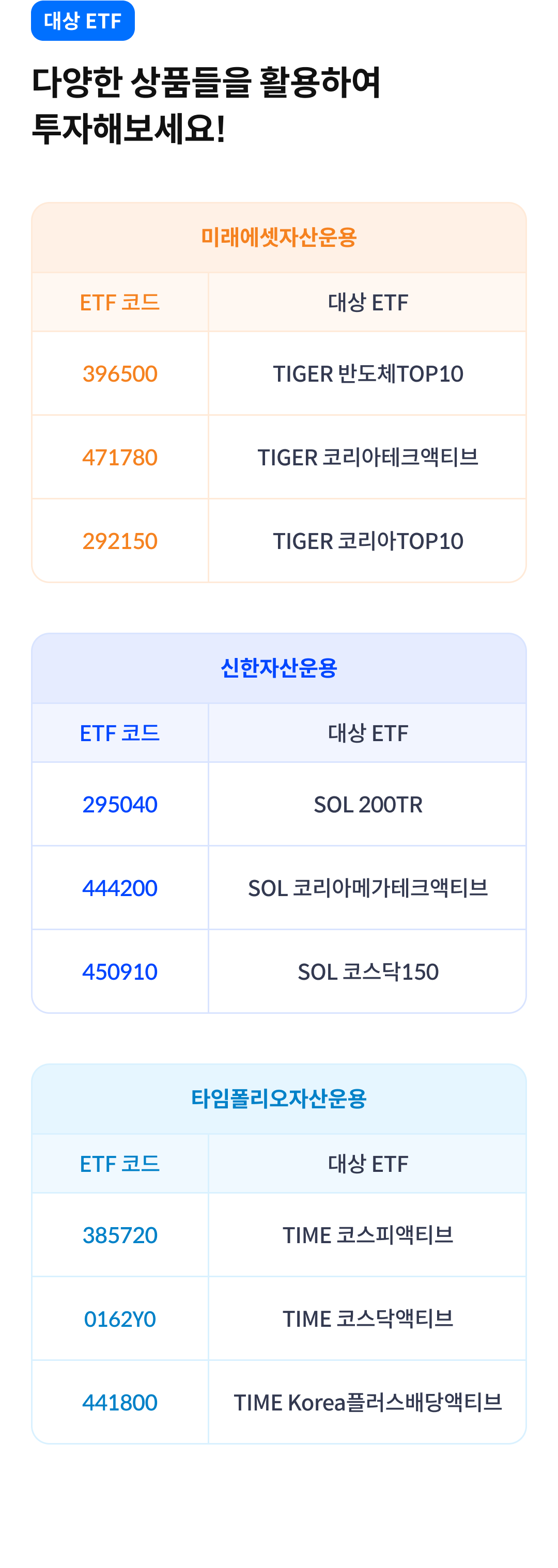 중개형ISA ETF 순매수 이벤트03