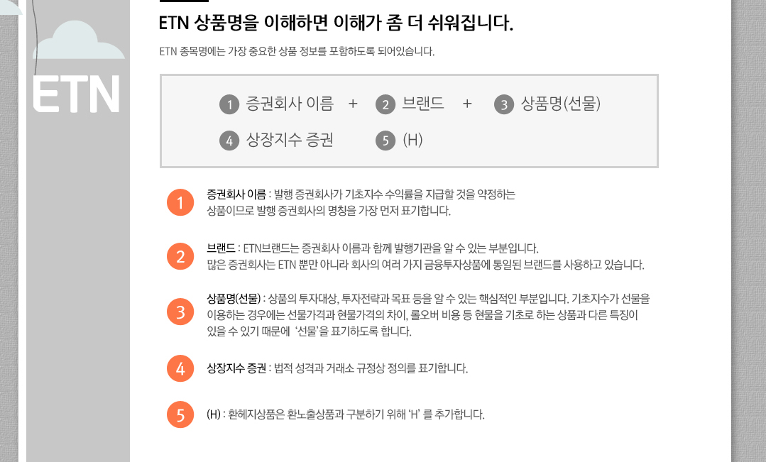 신한 ETN 스페셜 이벤트