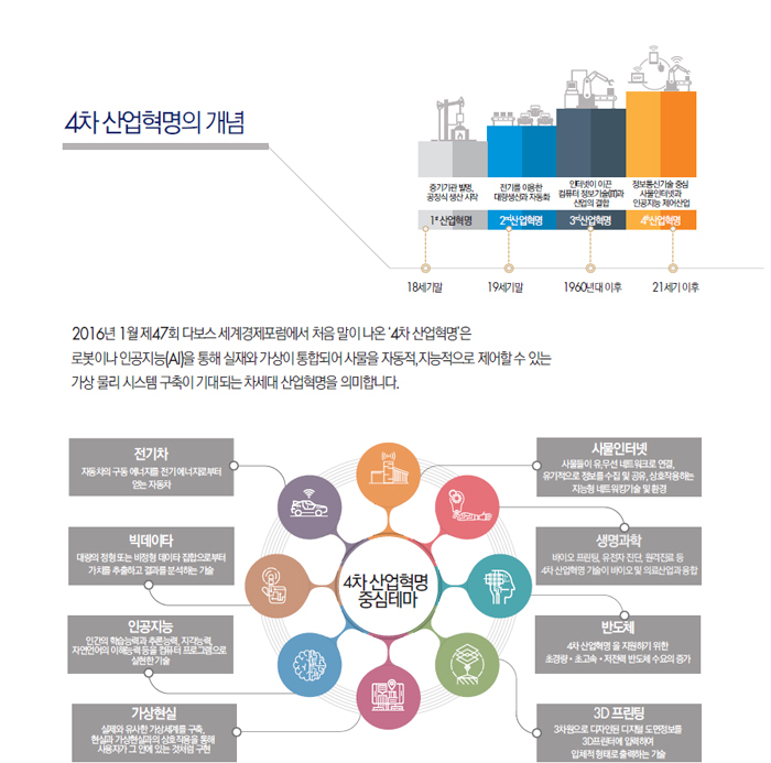 아래내용참조