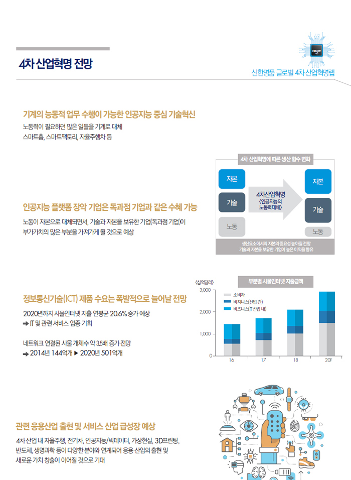 아래내용참조
