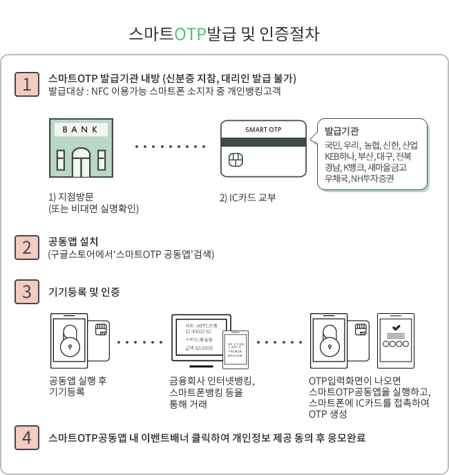 아래내용참조