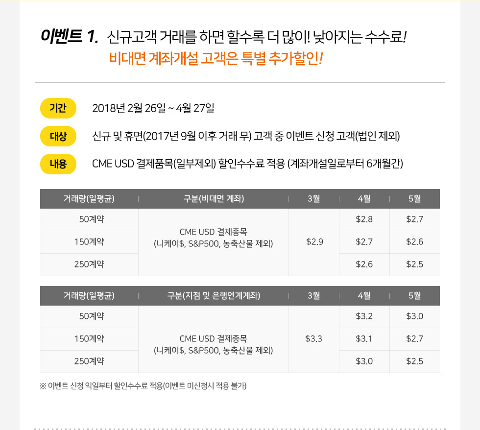 아래내용참조