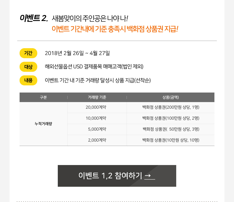 아래내용참조
