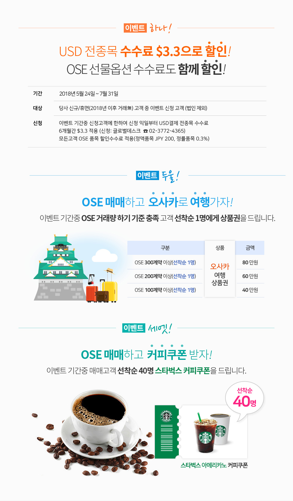 오사카거래소(OSE) 런칭 기념 이벤트