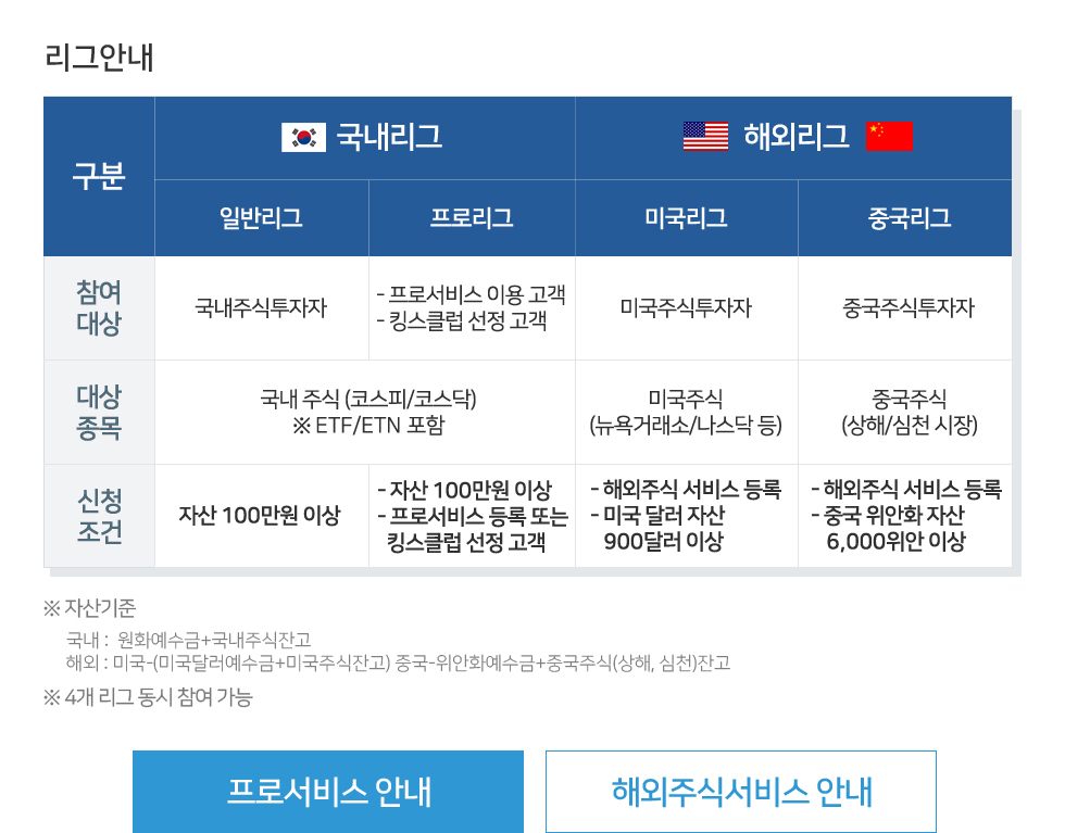 아래내용참조