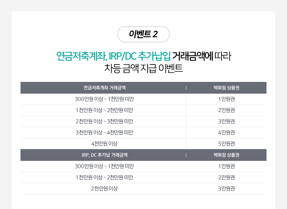 아래내용참조