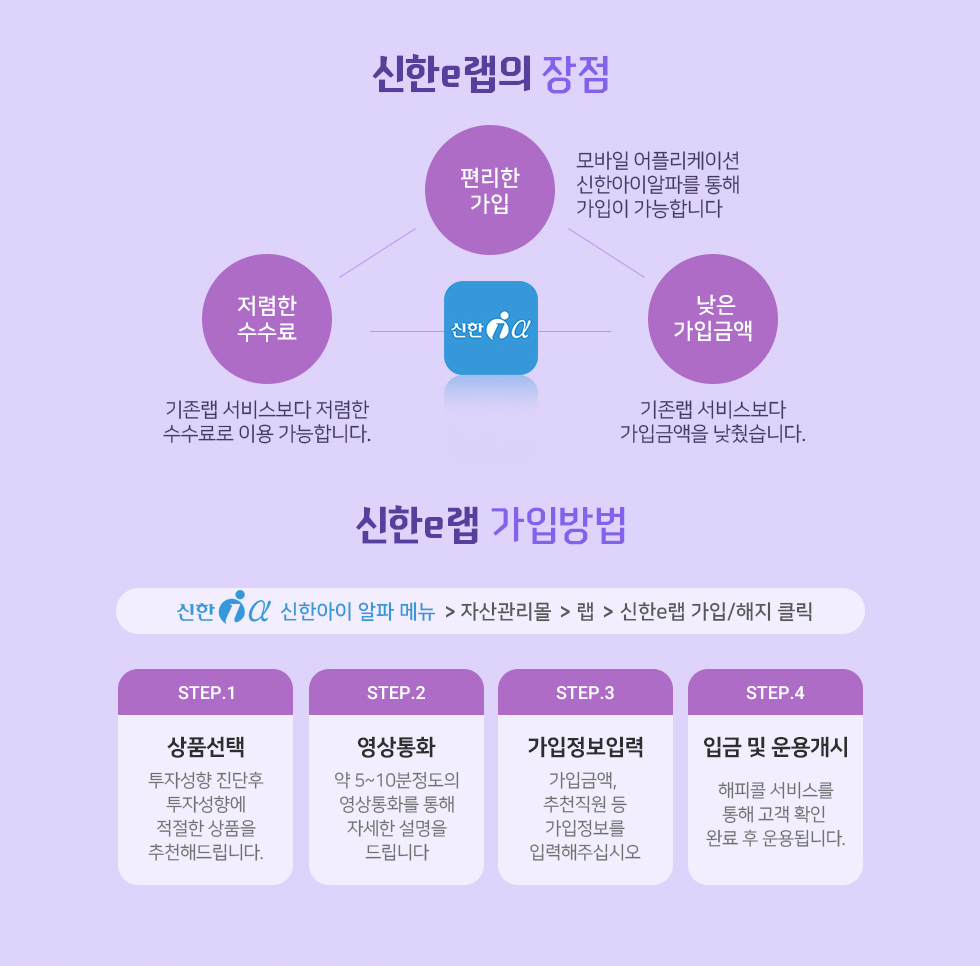 아래내용참조
