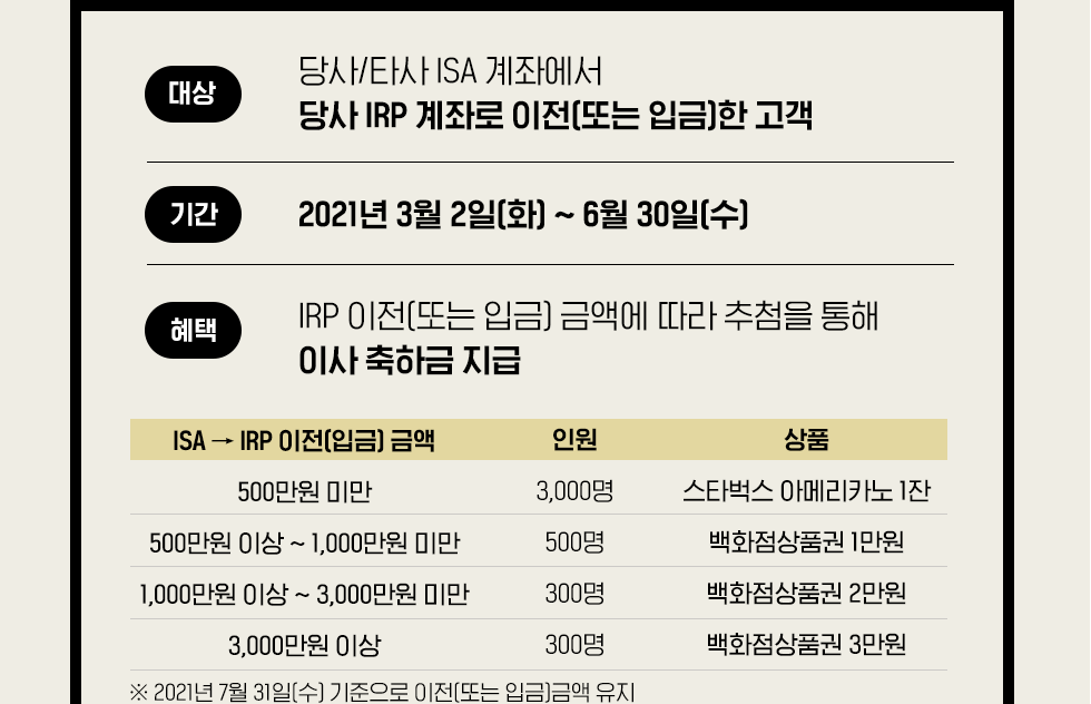 아래내용참조