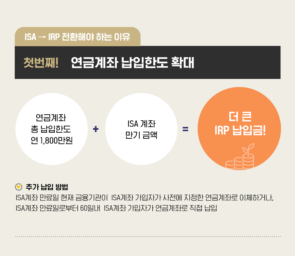 아래내용참조