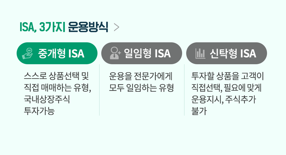 아래내용참조