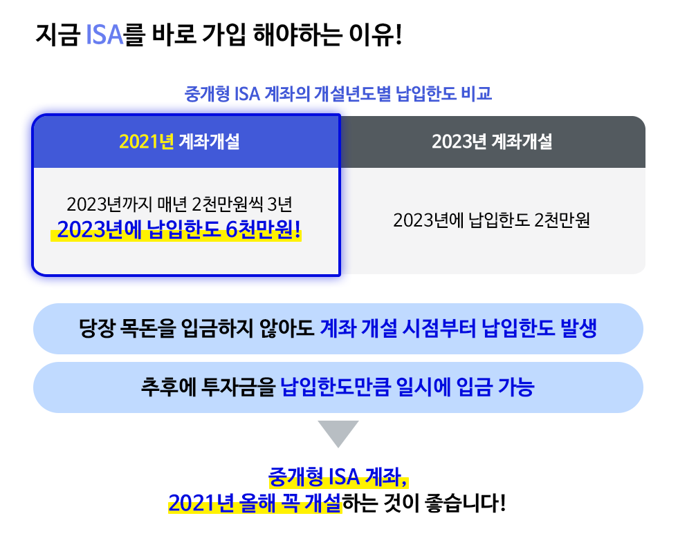 하단내용참조