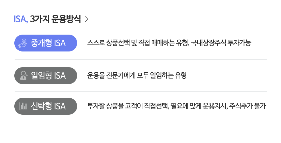 하단내용참조