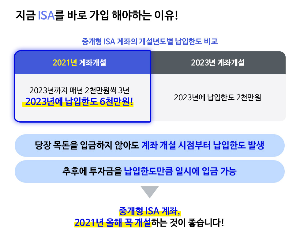 아래내용참조