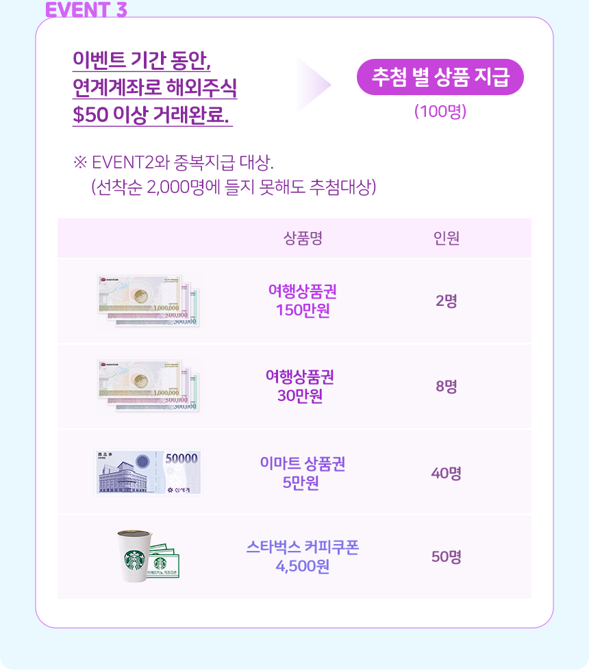 하단 내용 참고