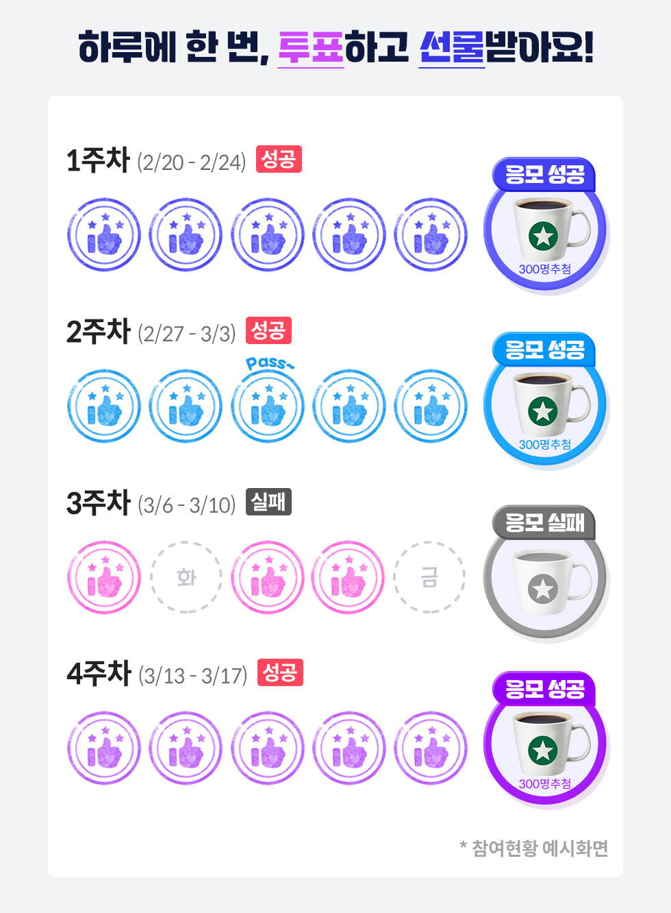 하단 내용 참고