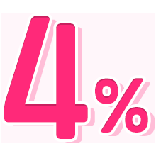 4%