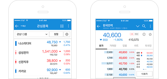 관심종목, 종목상세 화면 이미지