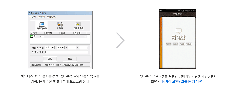 하드디스크의 인증서를 선택, 휴대폰 번호와 인증서 암호를 입력, 수신 후 휴대폰에 프로그램 설치 후 휴대폰의 프로그램을 실행한 후(비가입자일땐 가입진행) 화면의 16자리 보안번호를 PC에 입력