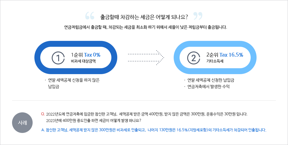 다음내용참조