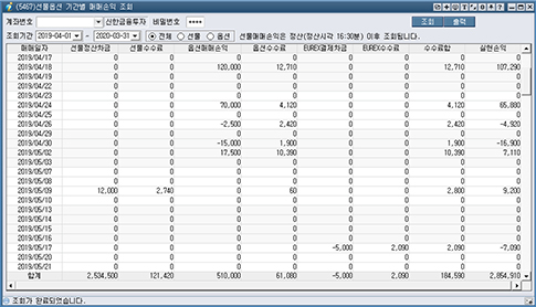 선물옵션 기간별 매매손익 조회