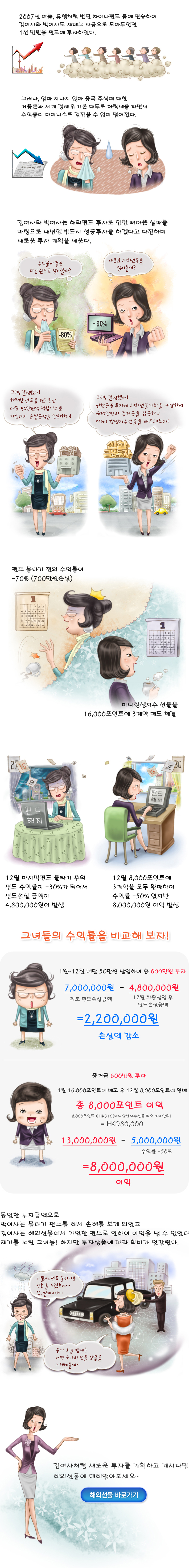 해외선물 in Life | 신한투자증권 [d23]