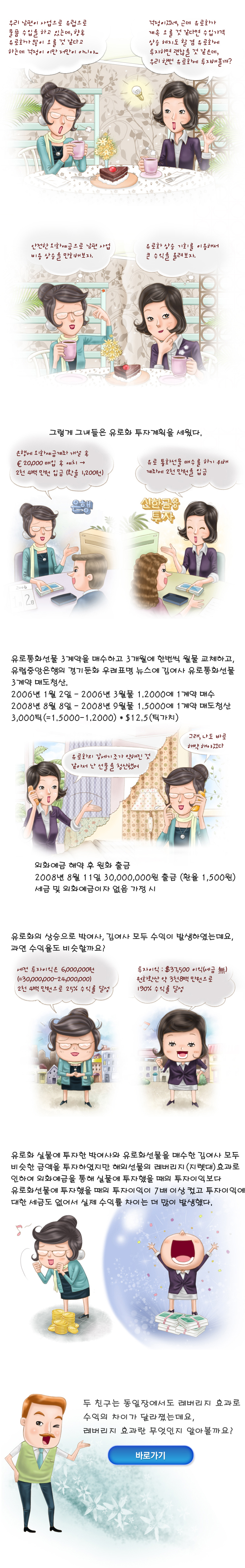 해외선물 in Life | 신한투자증권 [d23]